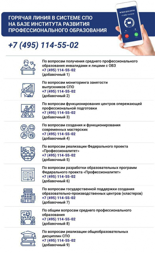 Горячая линия в системе СПО