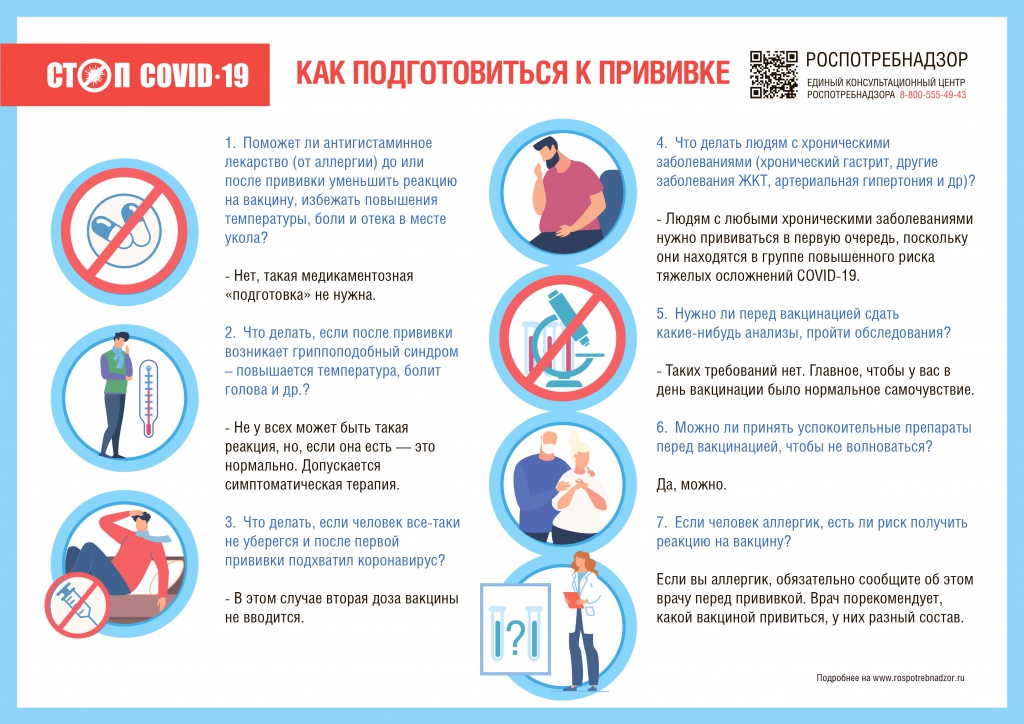 3 Как подготовиться к прививкам.jpg