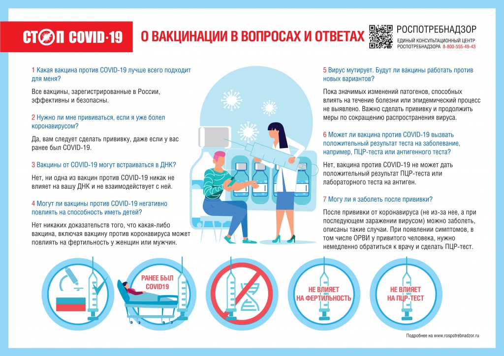 2 Вакцинация в вопросах и ответах.jpg
