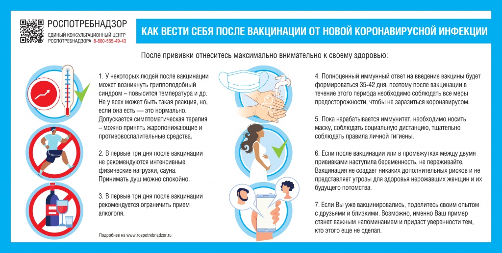 4 Рекомендации после вакцинации.jpg